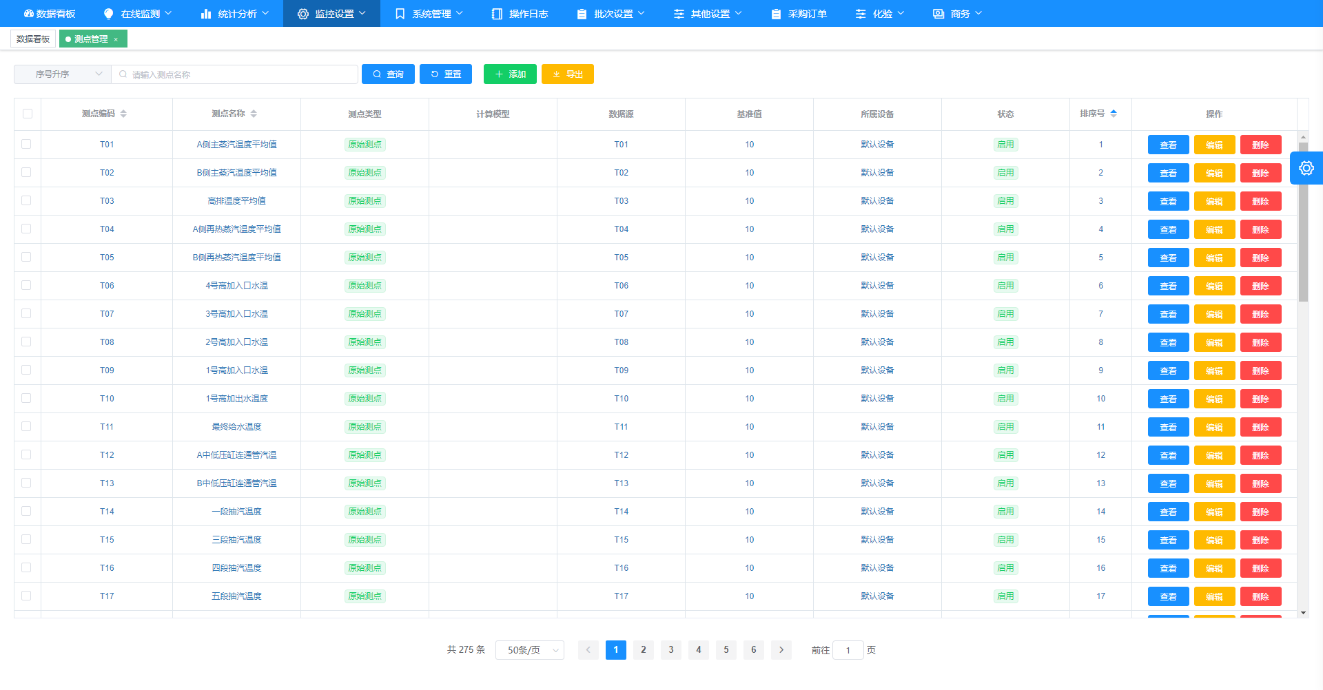 Portfolio Details